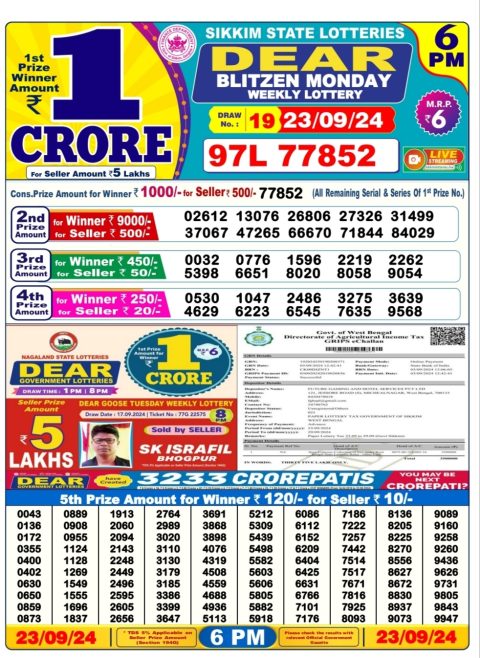 Dear Lottery Chart 2024