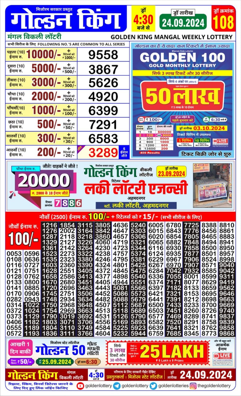 Dear Lottery Chart 2024