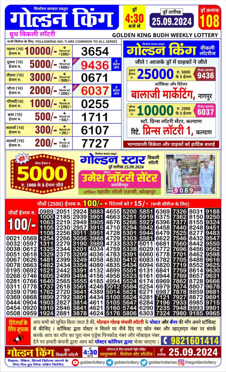 Dear Lottery Chart 2024