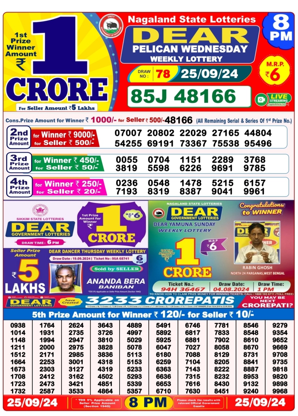 Dear Lottery Chart 2024