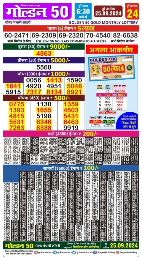 Dear Lottery Chart 2024