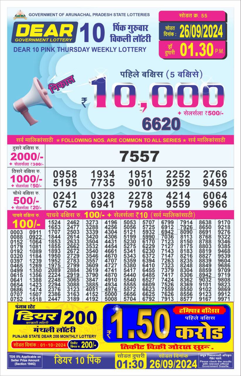 Dear Lottery Chart 2024