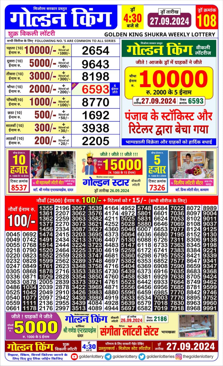 Dear Lottery Chart 2024