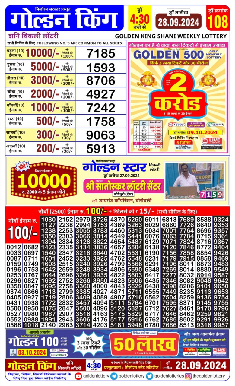 Dear Lottery Chart 2024