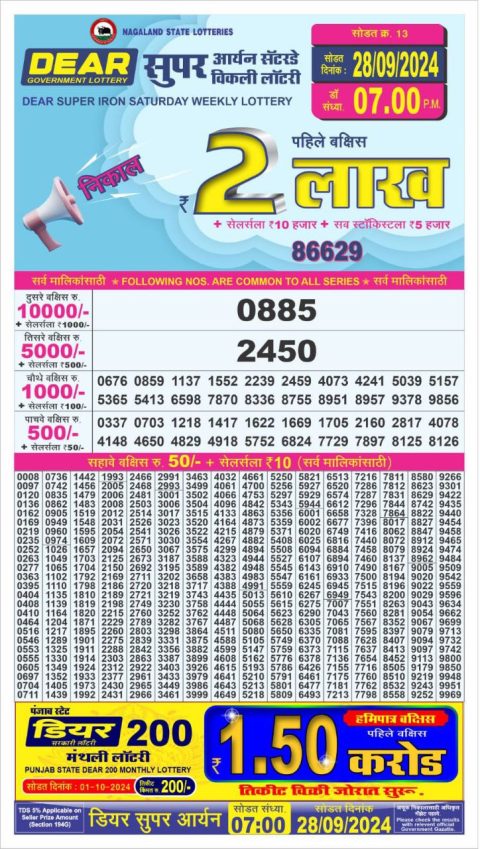 Dear Lottery Chart 2024