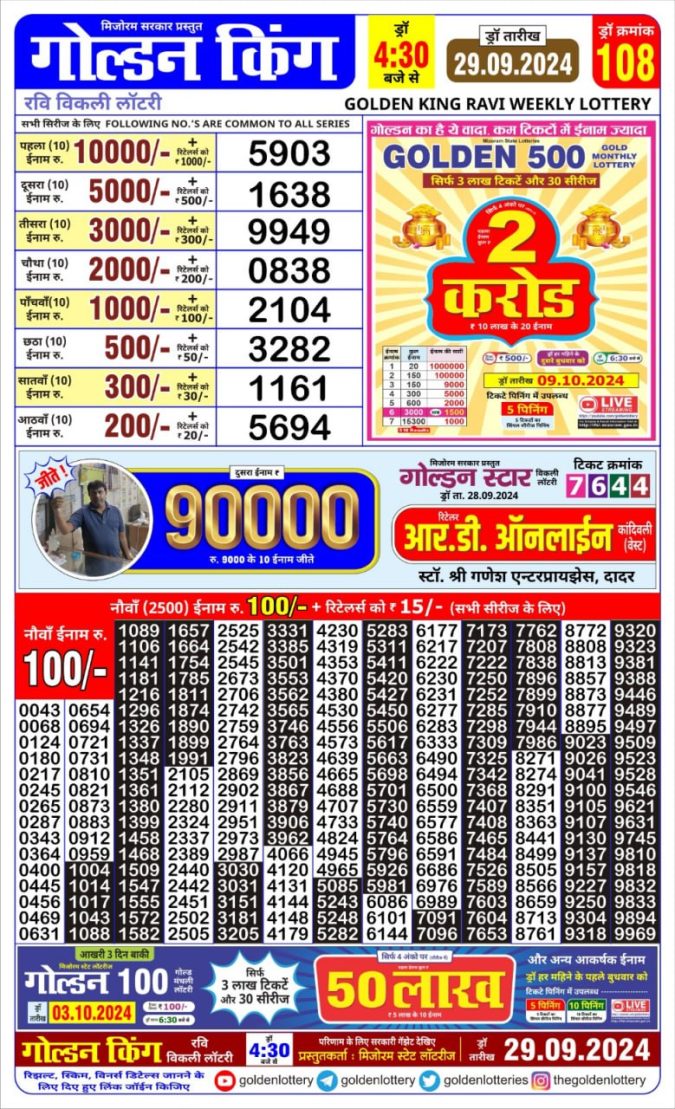 Dear Lottery Chart 2024