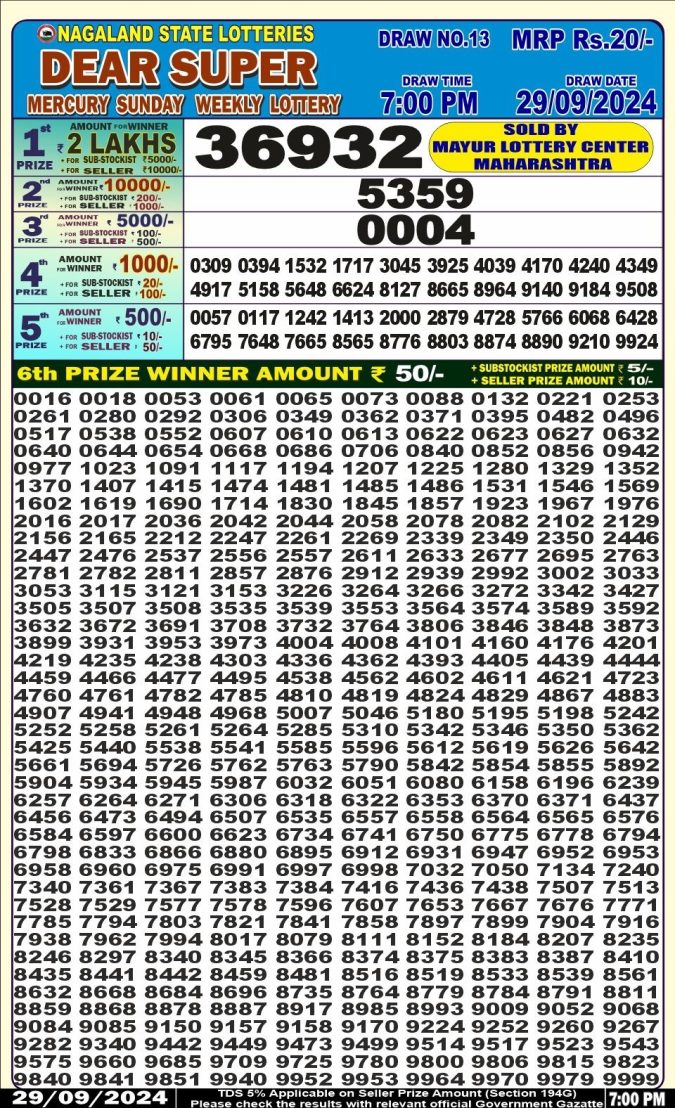 Dear Lottery Chart 2024