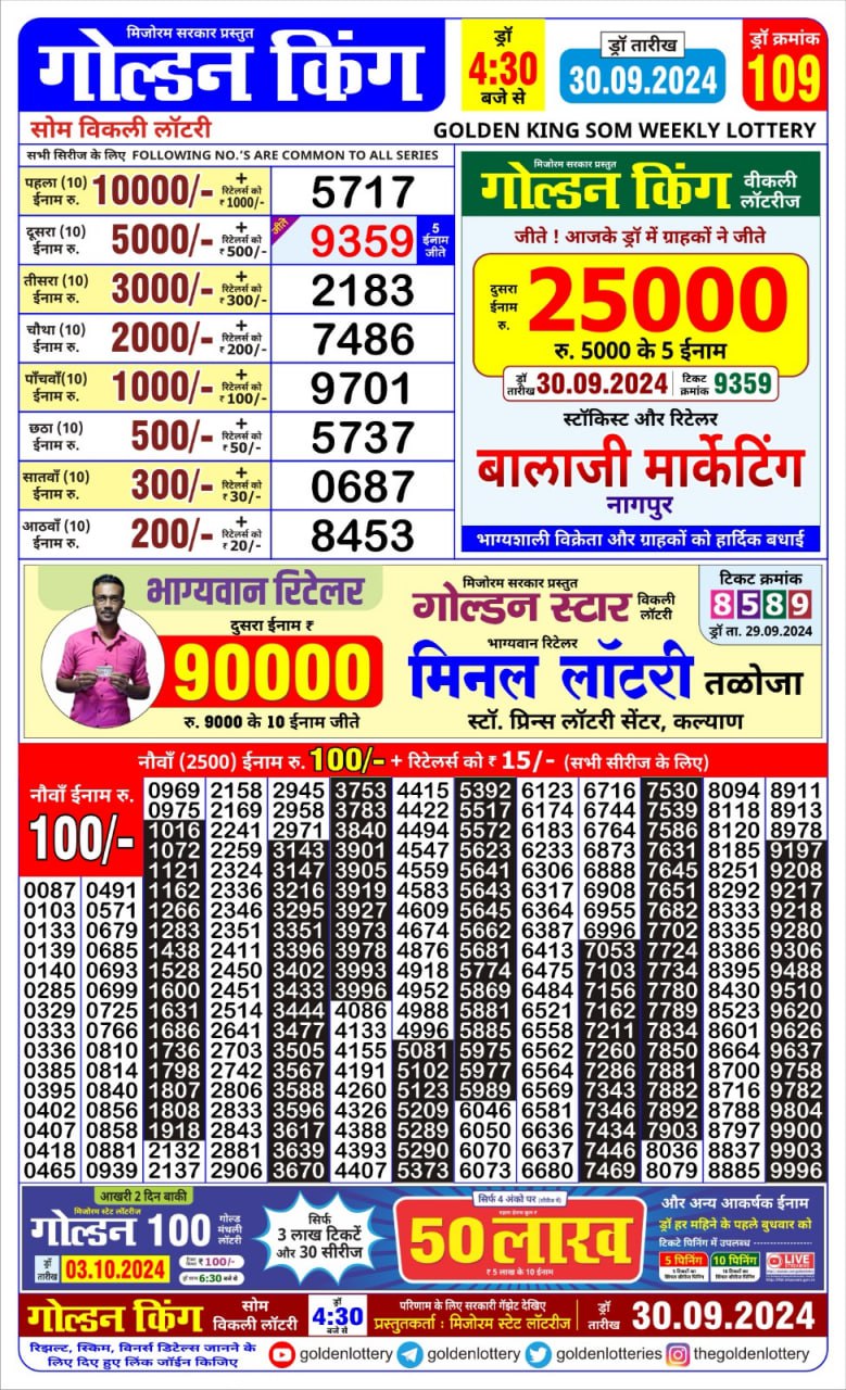 Dear Lottery Chart 2024