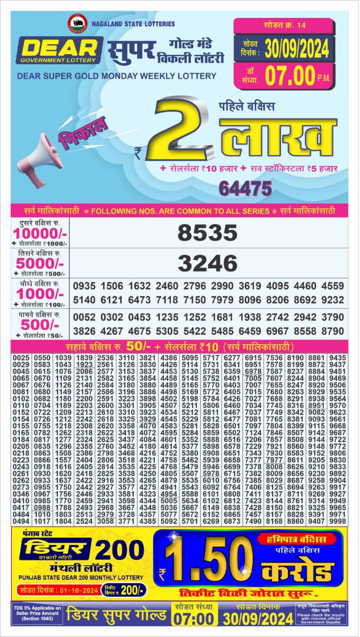 Dear Lottery Chart 2024