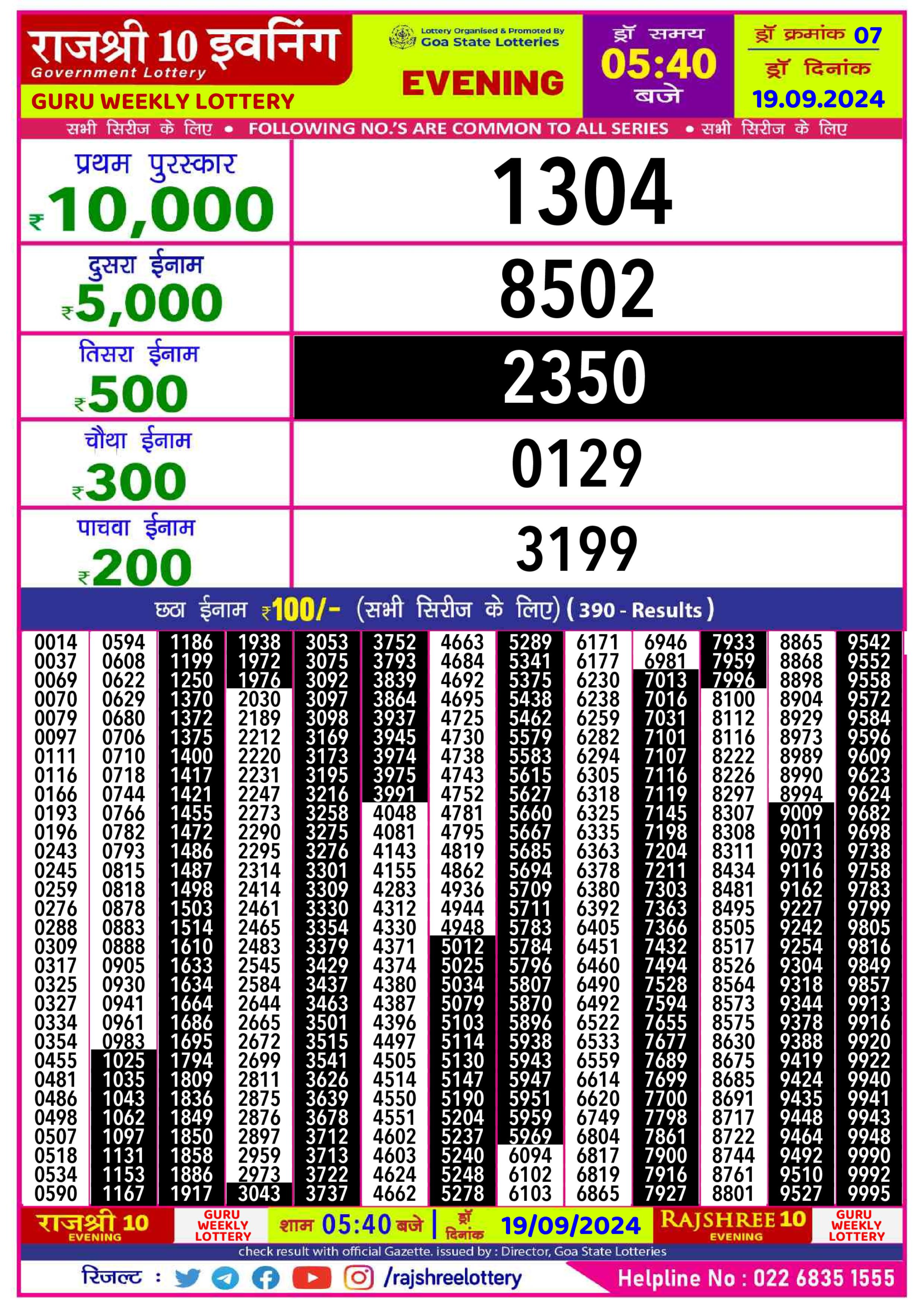 Dear Lottery Chart 2024