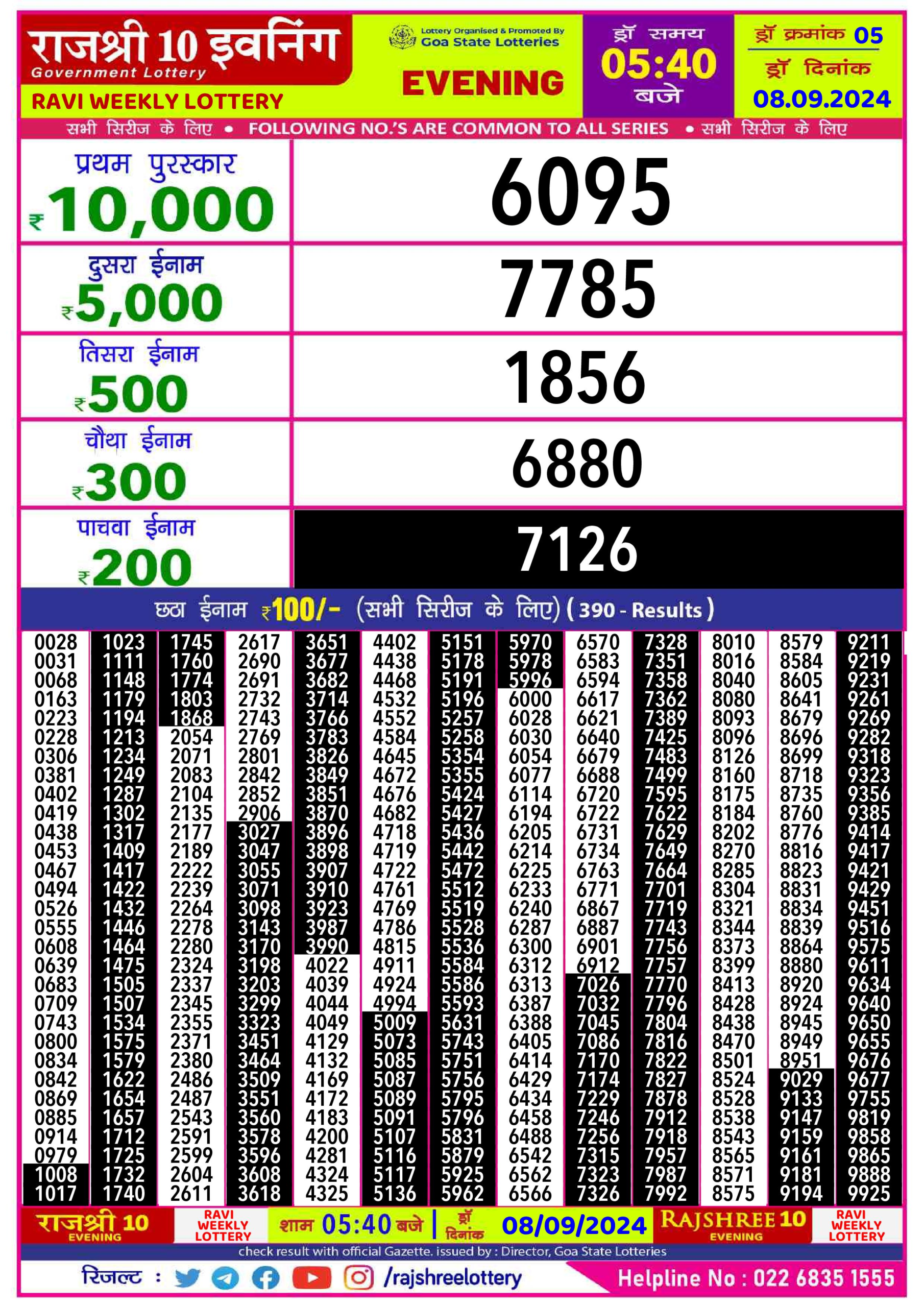 Dear Lottery Chart 2024