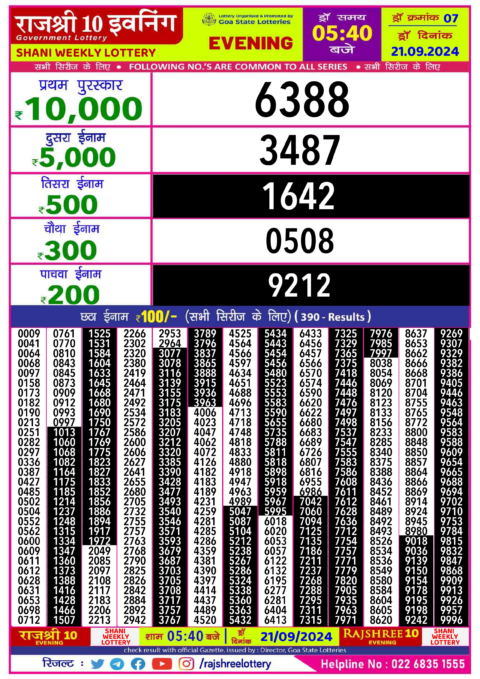 Dear Lottery Chart 2024