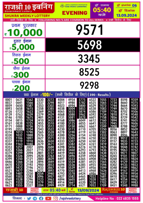 Dear Lottery Chart 2024