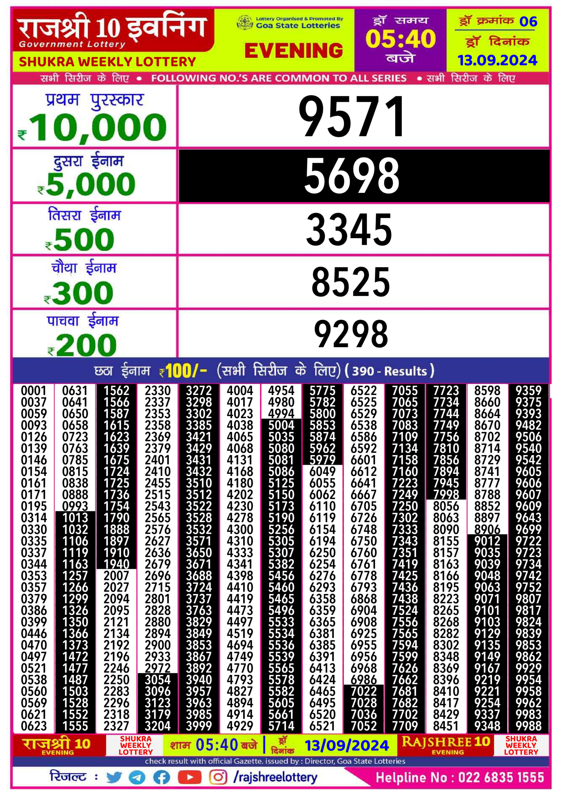 Dear Lottery Chart 2024