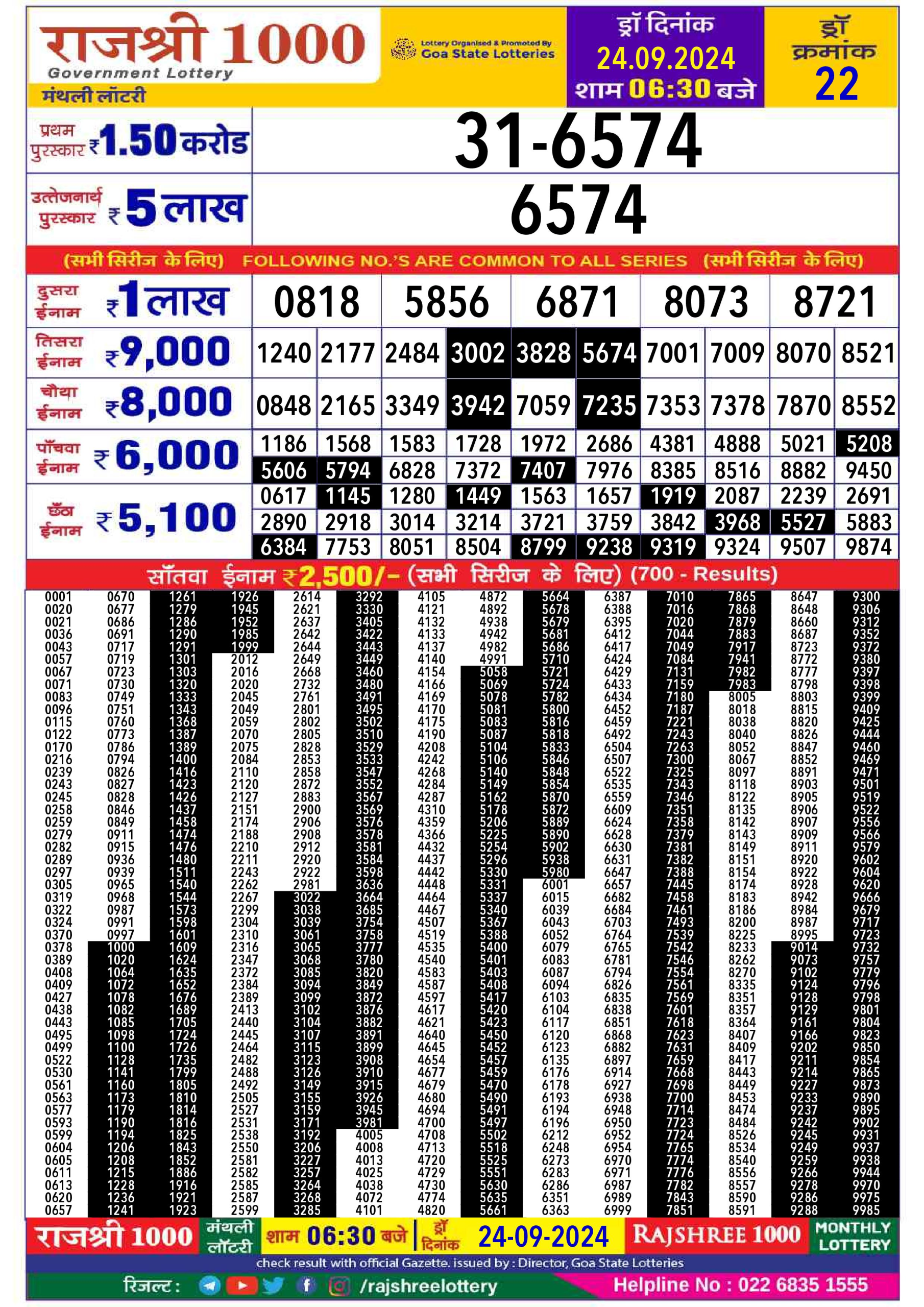 Dear Lottery Chart 2024