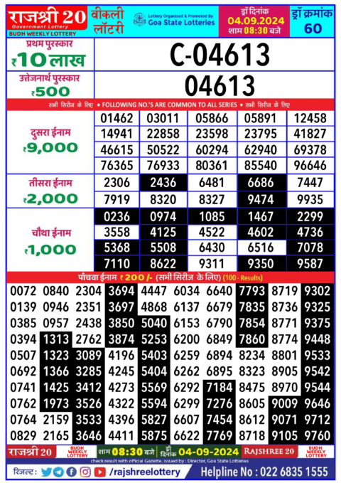 Dear Lottery Chart 2024