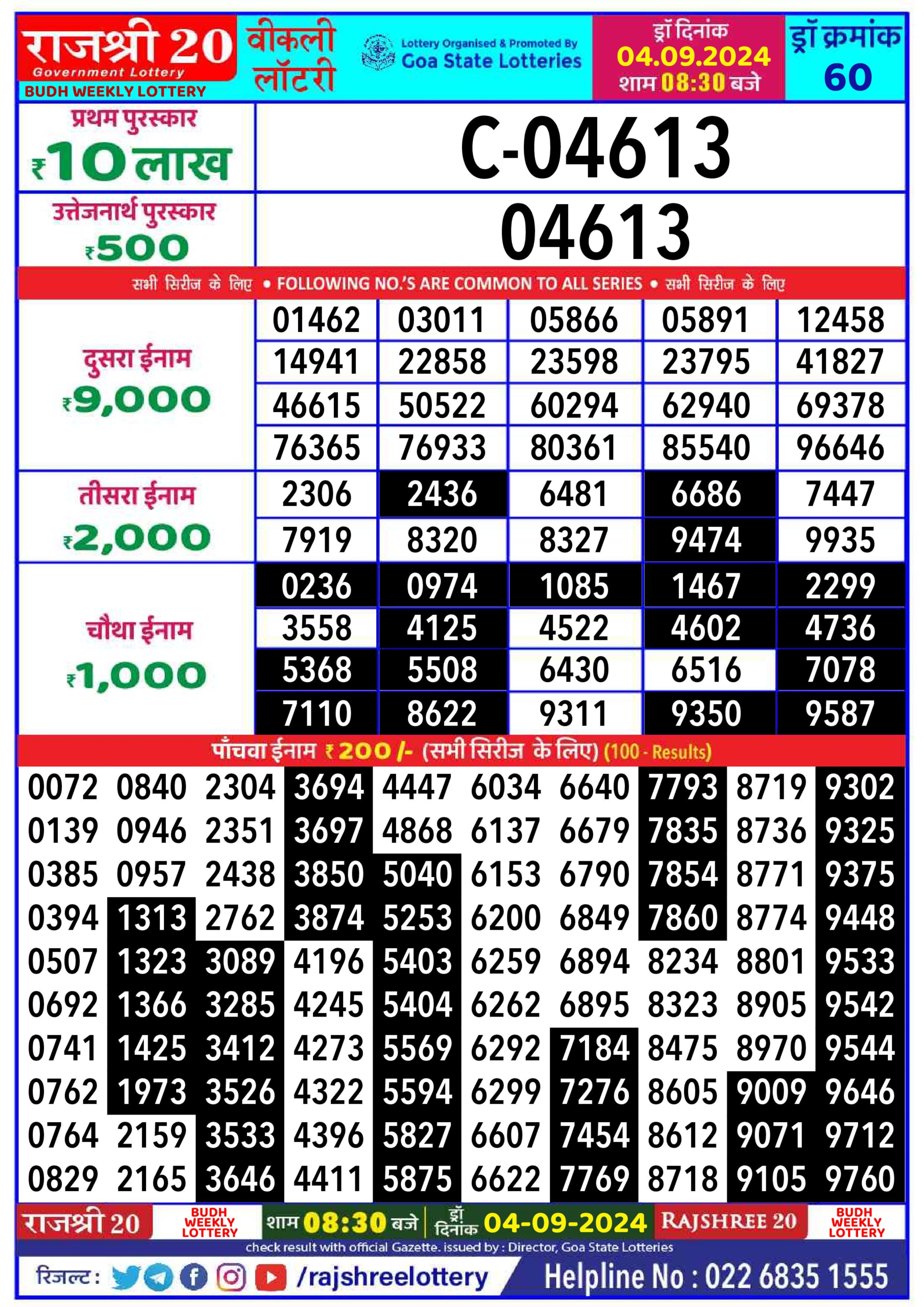 Dear Lottery Chart 2024