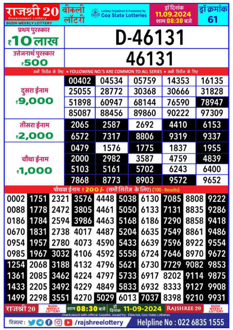 Dear Lottery Chart 2024