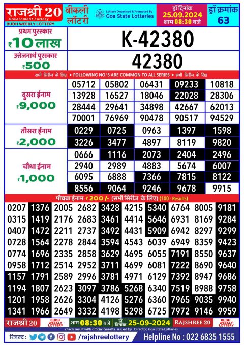 Dear Lottery Chart 2024