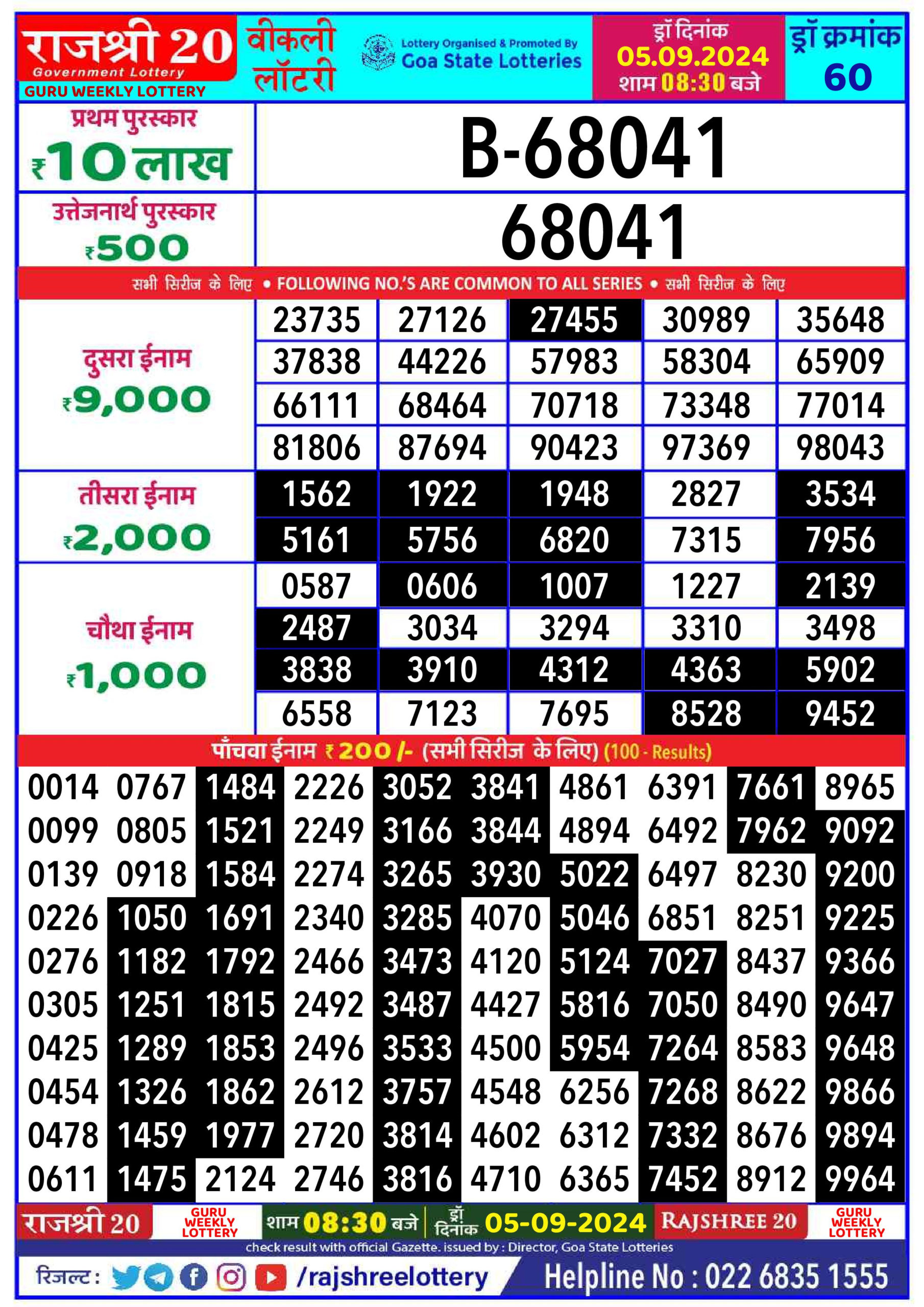 Dear Lottery Chart 2024