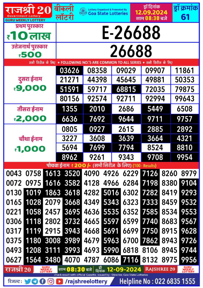 Dear Lottery Chart 2024