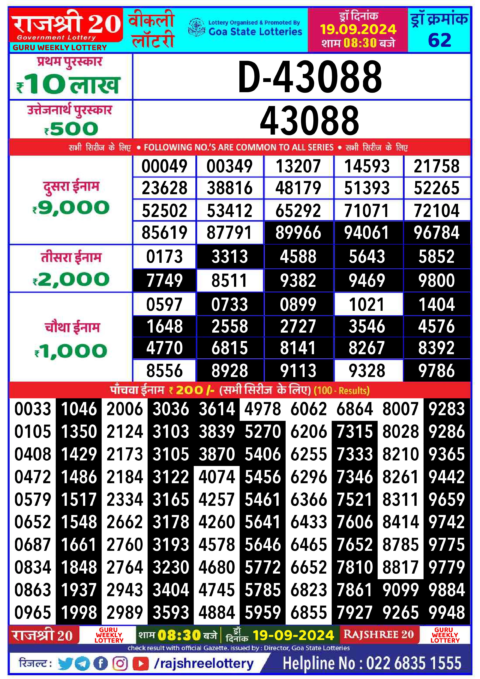 Dear Lottery Chart 2024