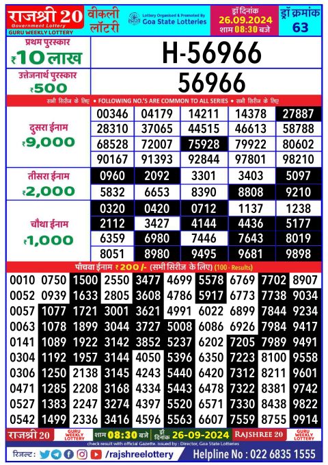 Dear Lottery Chart 2024