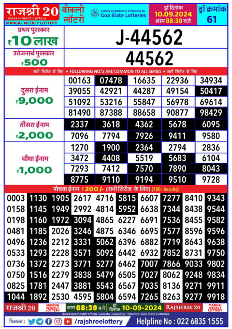 Dear Lottery Chart 2024