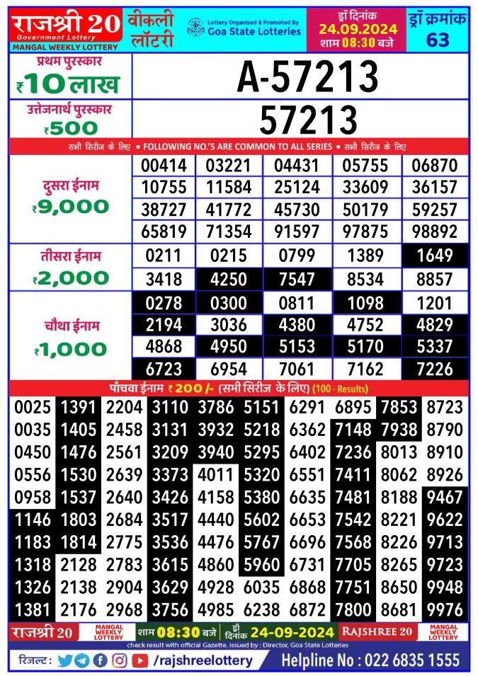 Dear Lottery Chart 2024