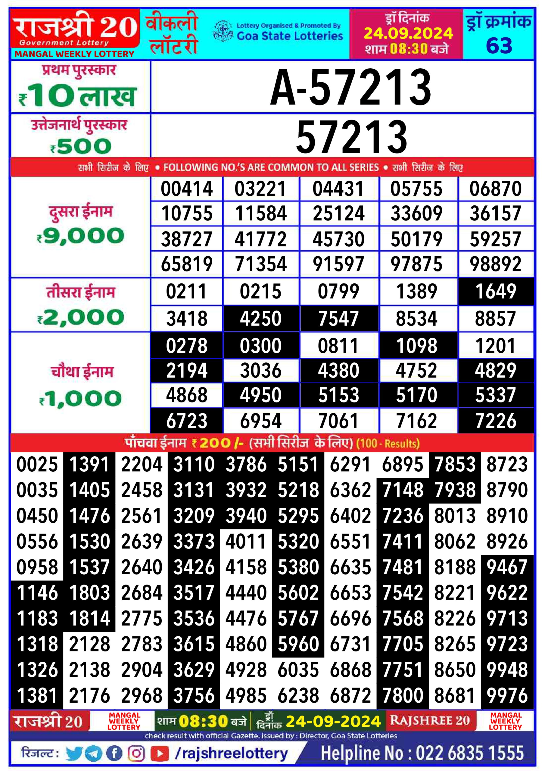 Dear Lottery Chart 2024