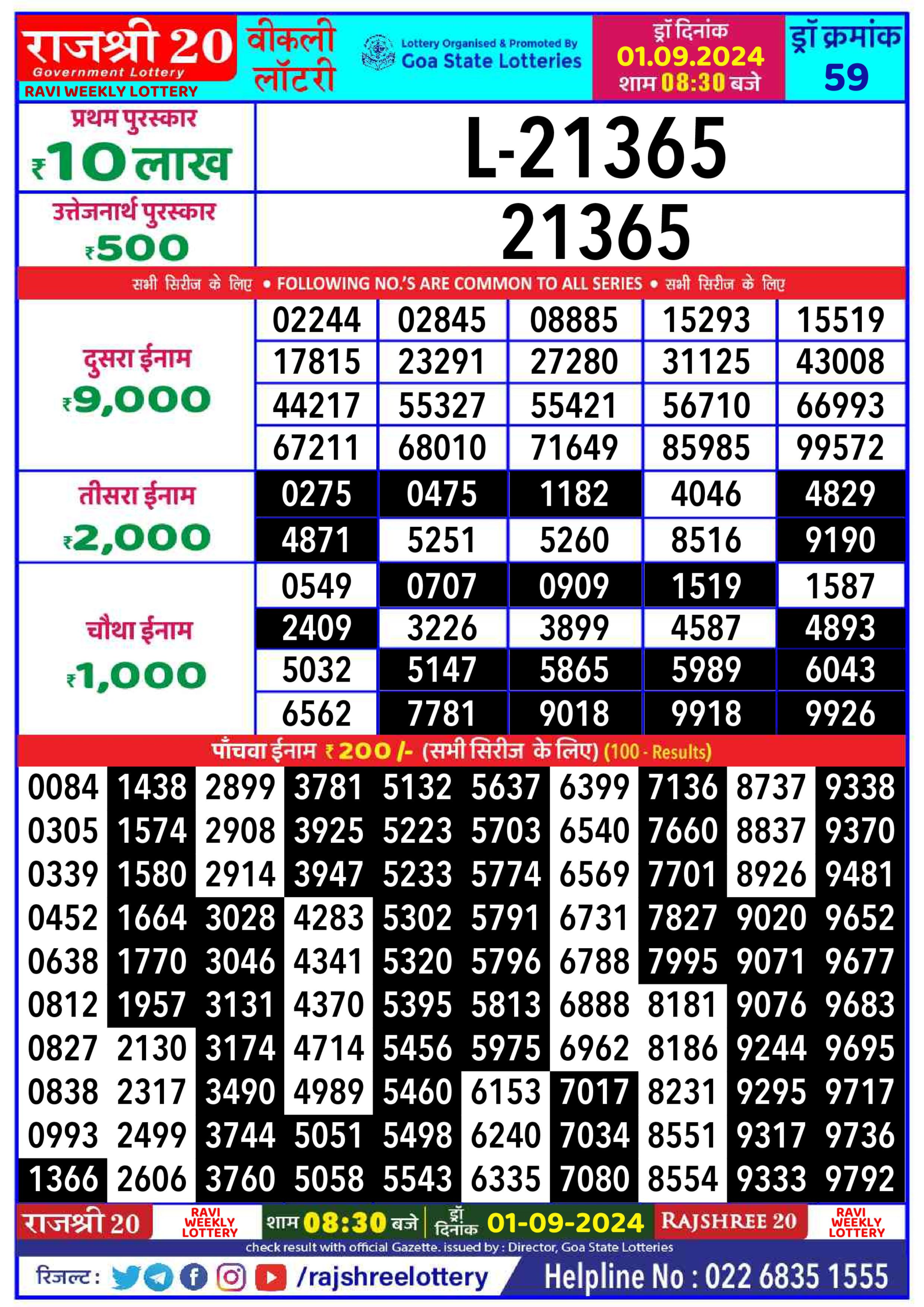 Dear Lottery Chart 2024