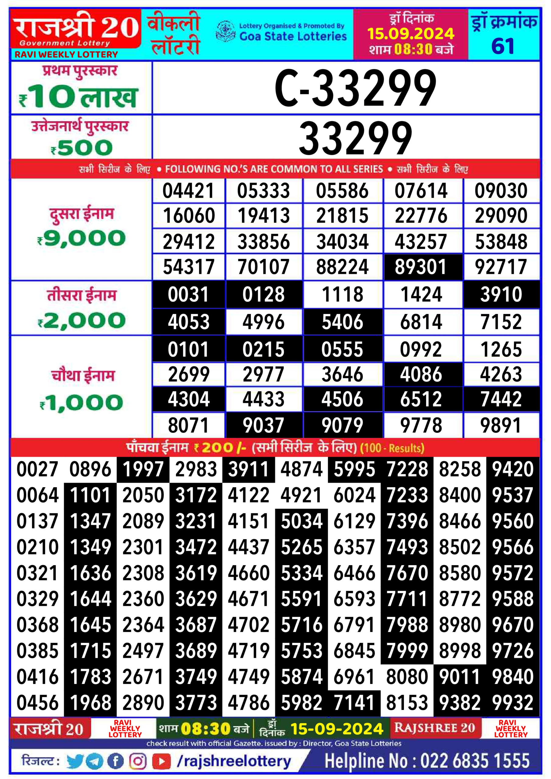 Dear Lottery Chart 2024