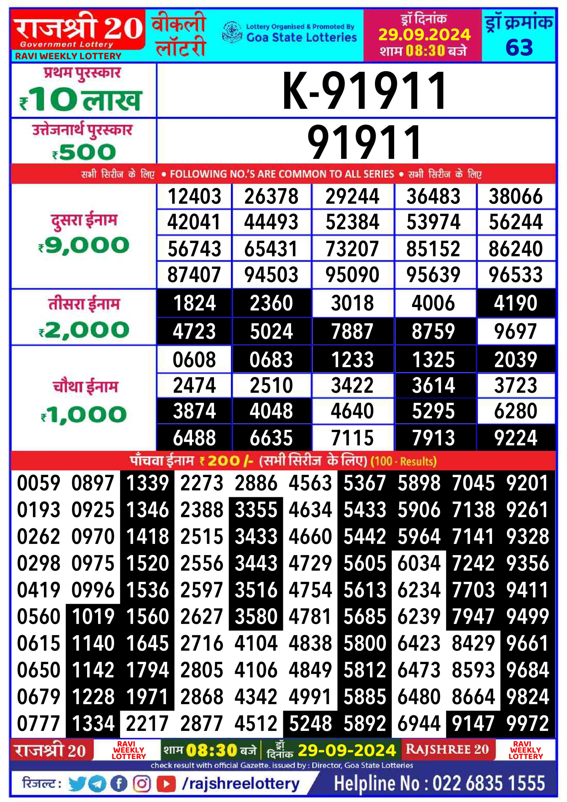 Dear Lottery Chart 2024