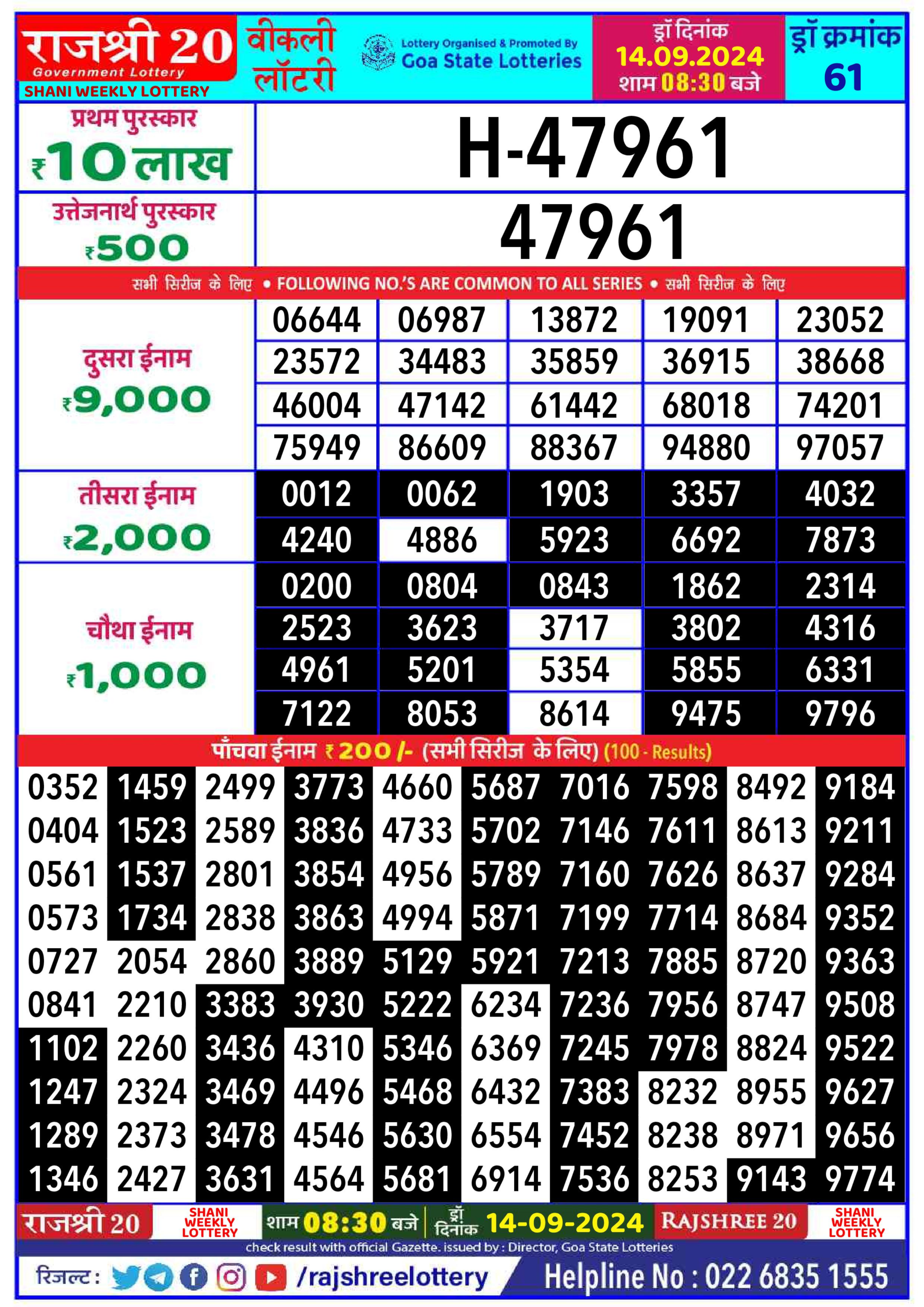 Dear Lottery Chart 2024