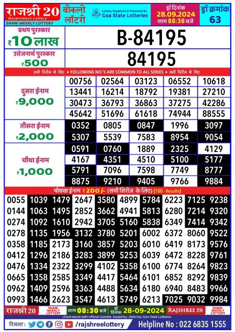 Dear Lottery Chart 2024