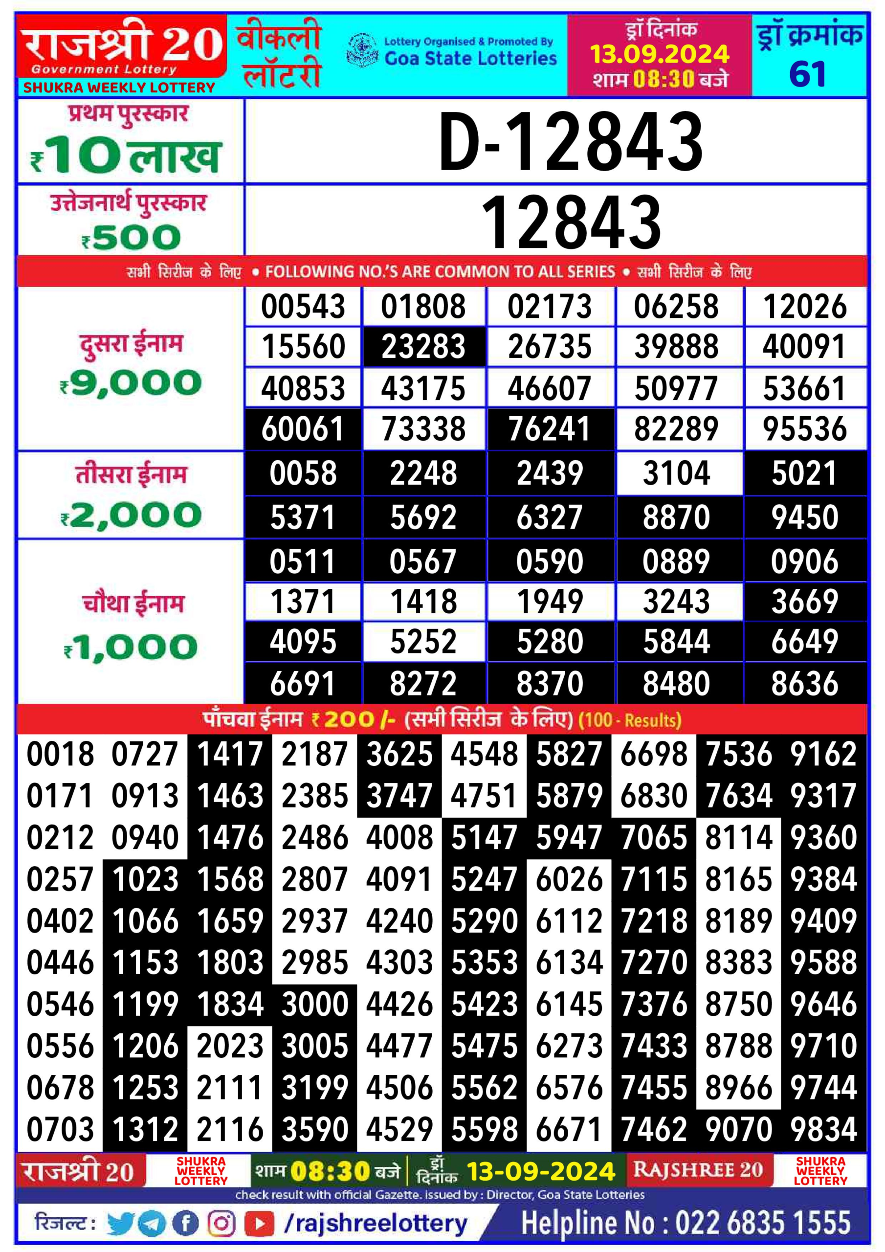 Dear Lottery Chart 2024