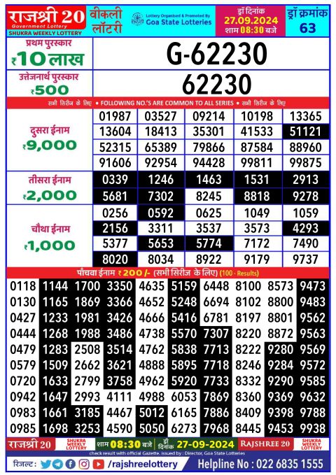 Dear Lottery Chart 2024