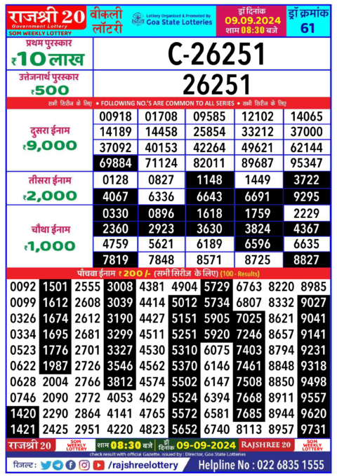 Dear Lottery Chart 2024