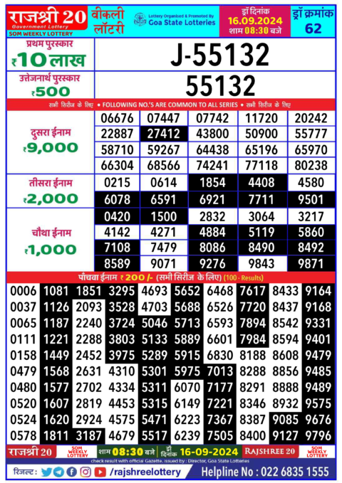 Dear Lottery Chart 2024