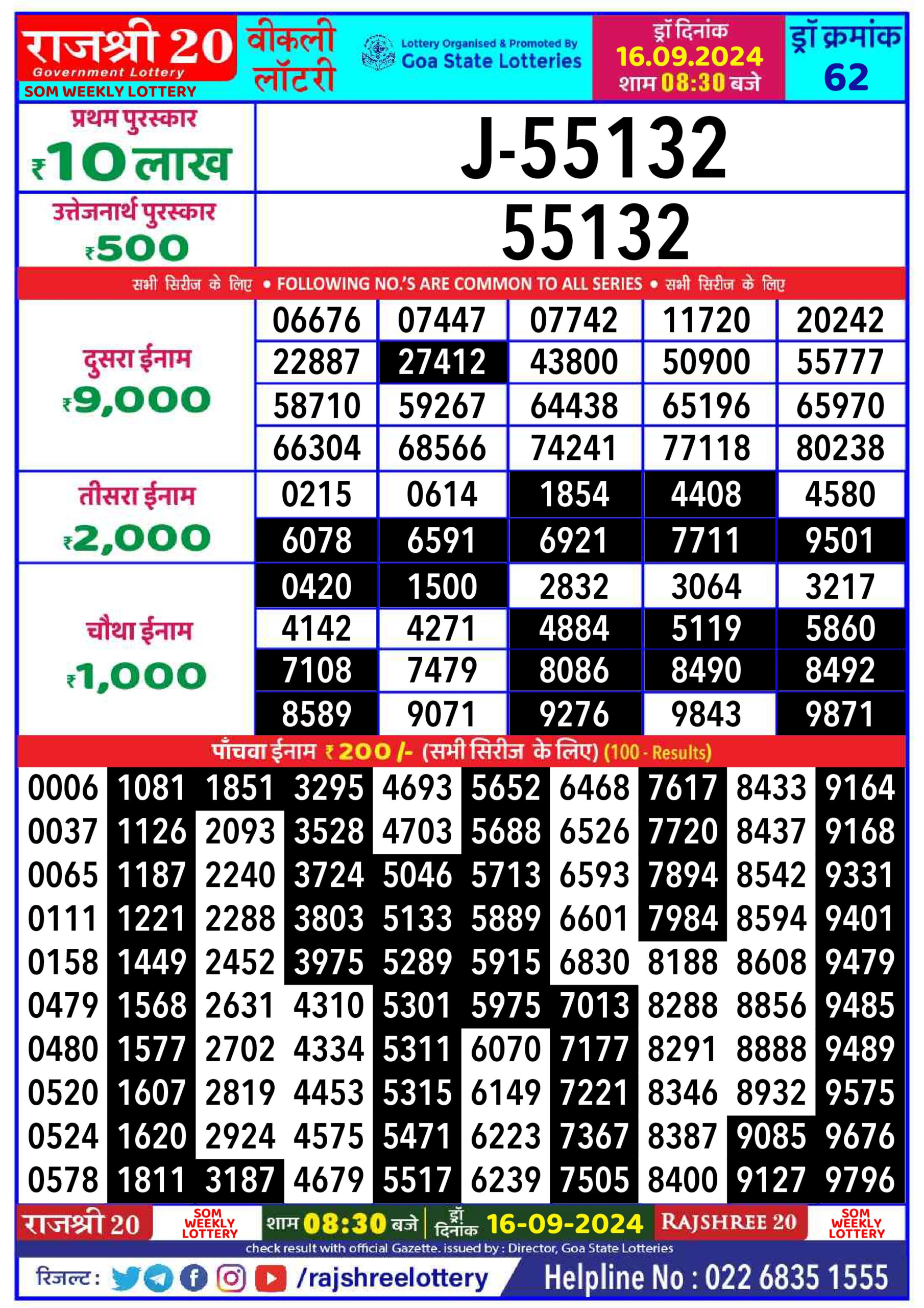 Dear Lottery Chart 2024