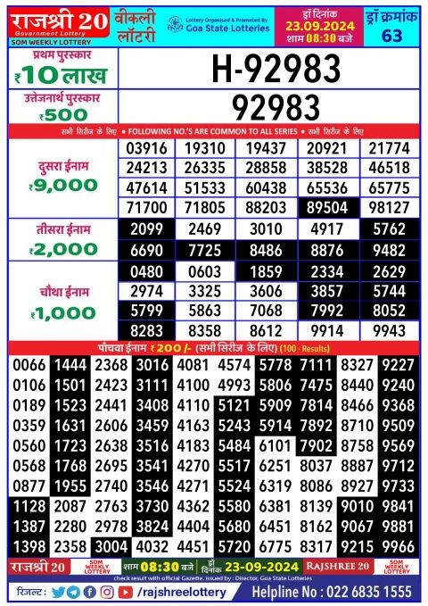 Dear Lottery Chart 2024