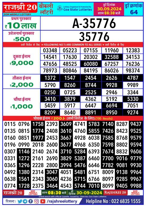 Dear Lottery Chart 2024