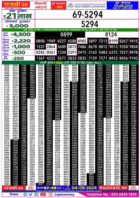 Dear Lottery Chart 2024