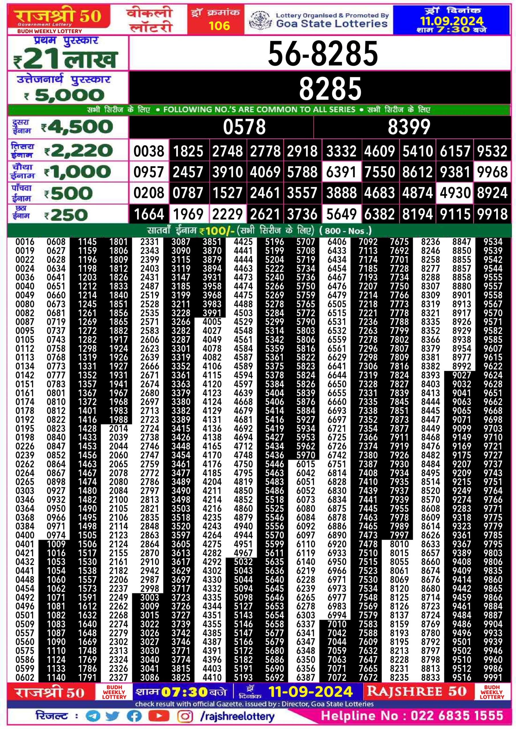 Dear Lottery Chart 2024