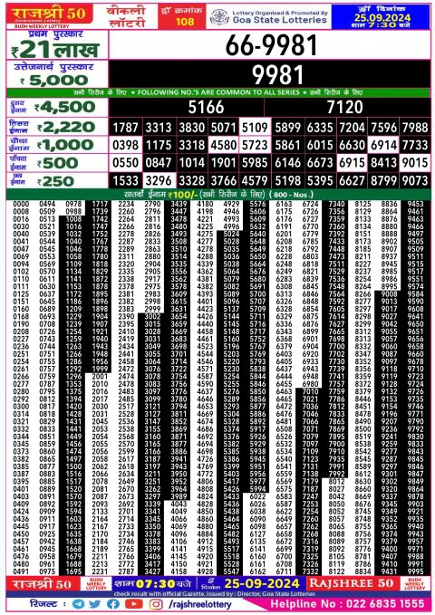 Dear Lottery Chart 2024