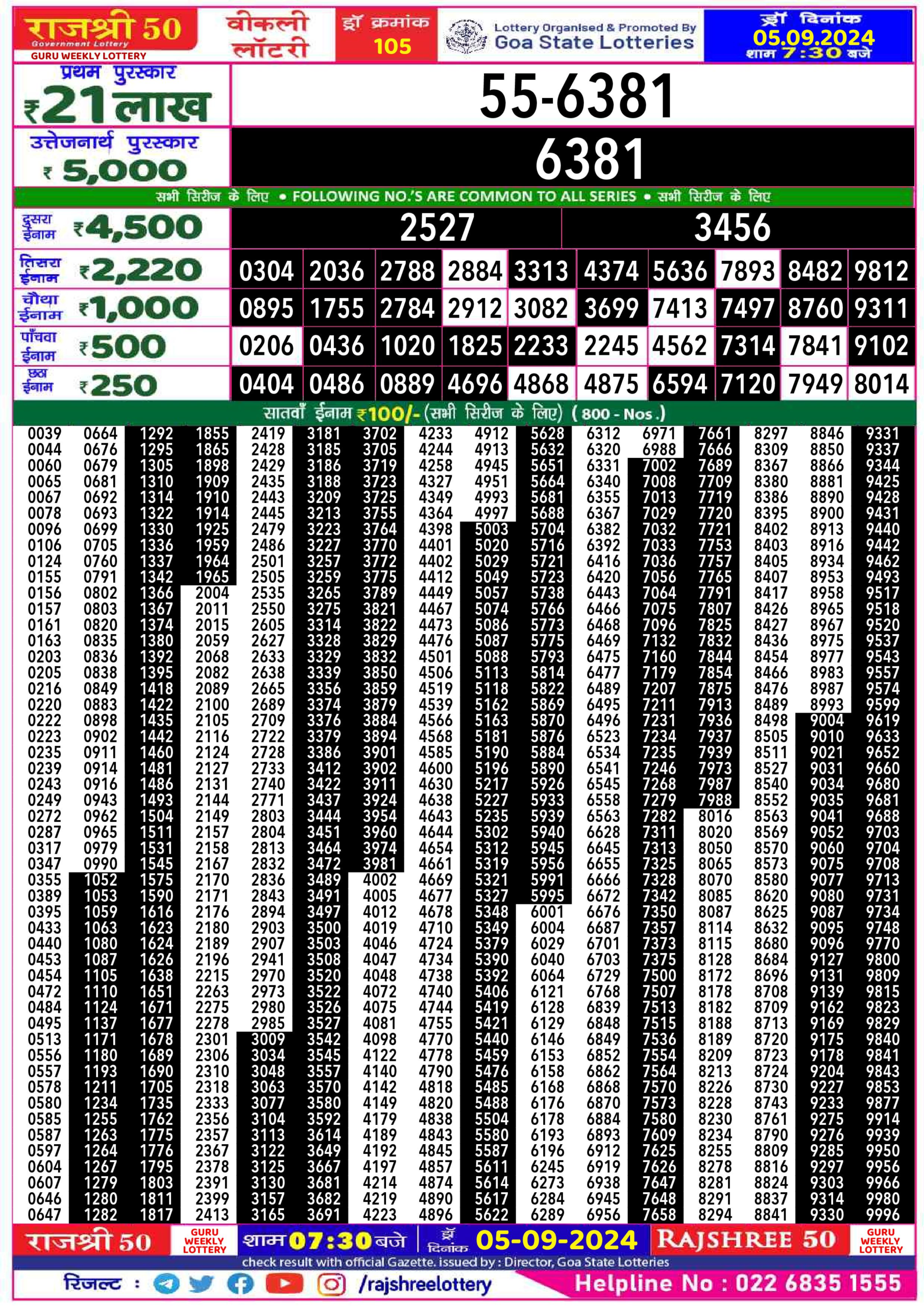 Dear Lottery Chart 2024