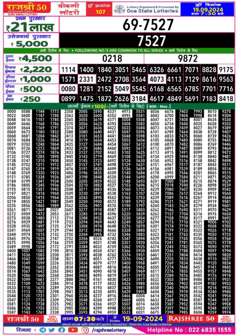 Dear Lottery Chart 2024