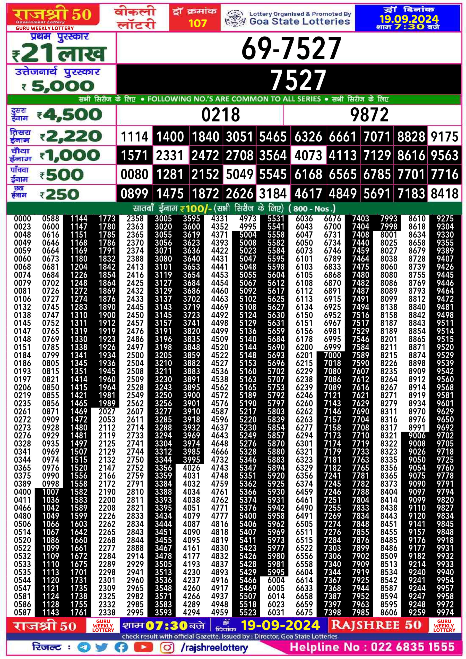 Dear Lottery Chart 2024