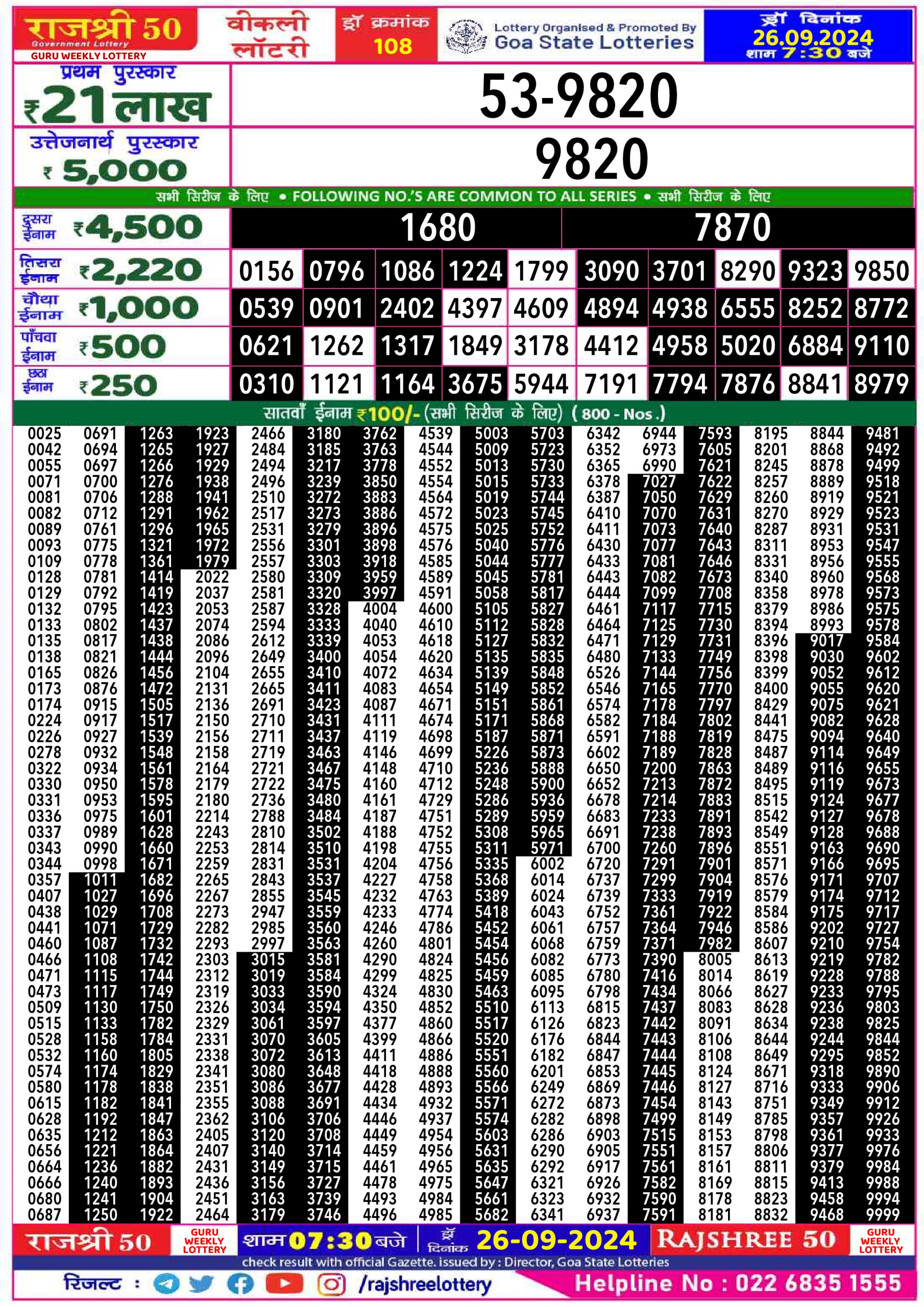 Dear Lottery Chart 2024