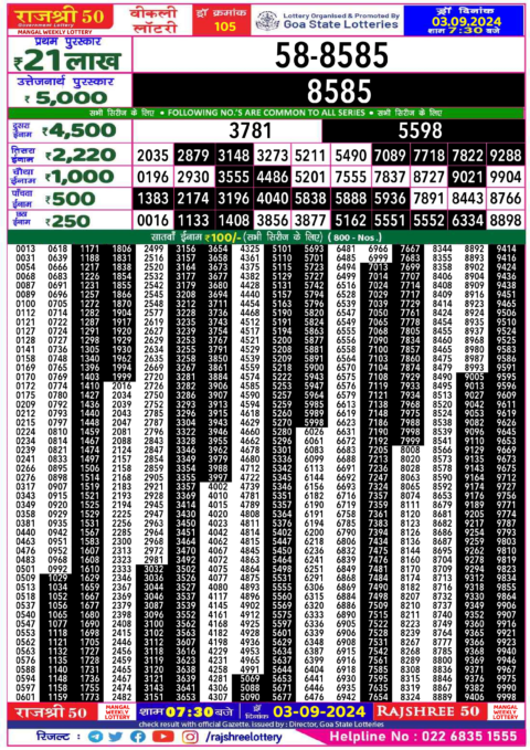 Dear Lottery Chart 2024